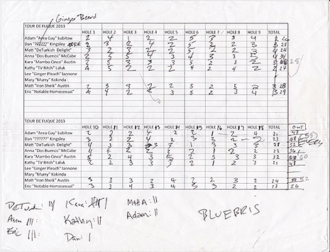 Scorecard 1